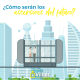 ascensores del futuro