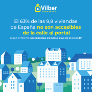 edificios accesibles