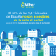 edificios accesibles