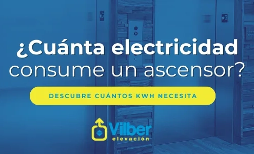 Ascensor moderno con información sobre el consumo eléctrico de un ascensor y los kWh que utiliza