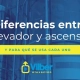 Imagen principal de blog sobre diferencias entre elevador y ascensor.